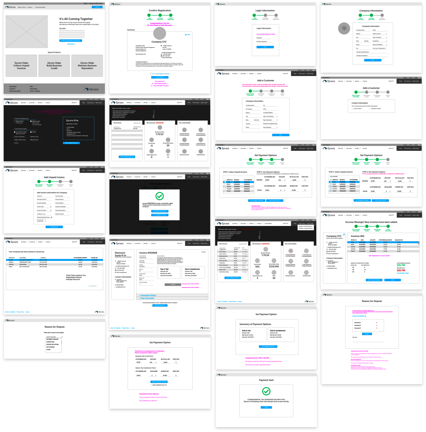 Zycara Wireframes